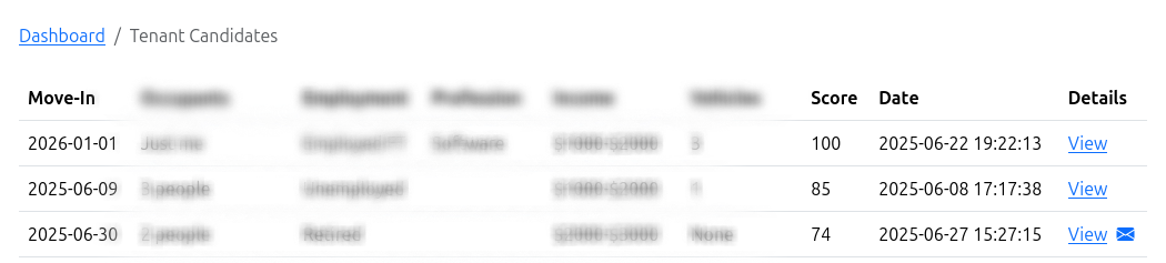 Screenshot of candidate rankings view