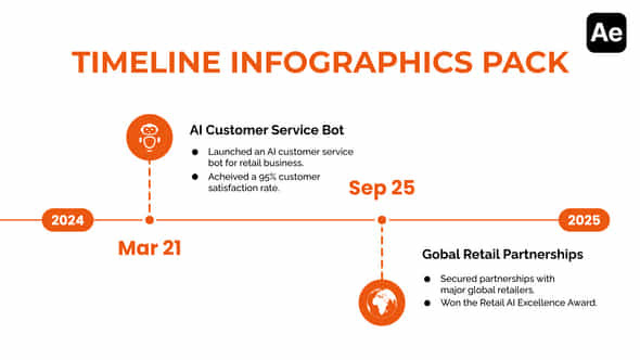 Timeline Infographics - VideoHive 53033380