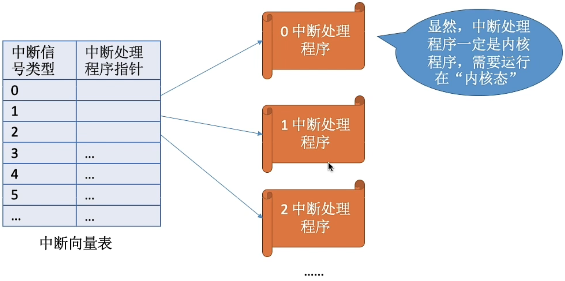 image-20231002090033364