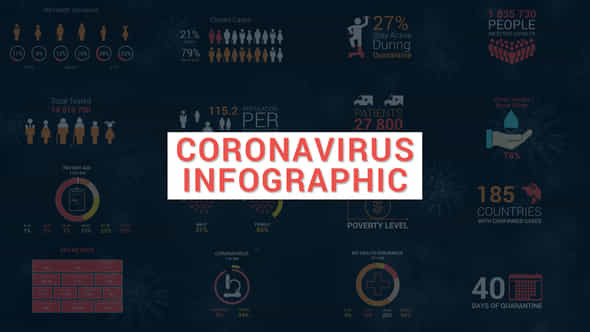Coronavirus Infographic - VideoHive 26406414
