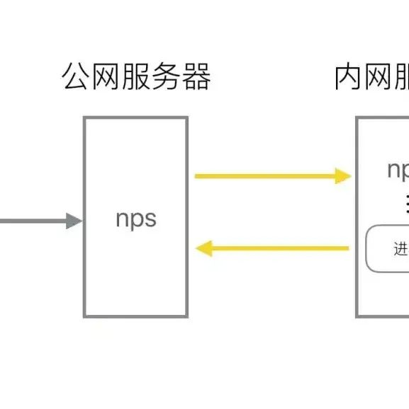 af7ac8c671e50e48498a387c4101e602.png