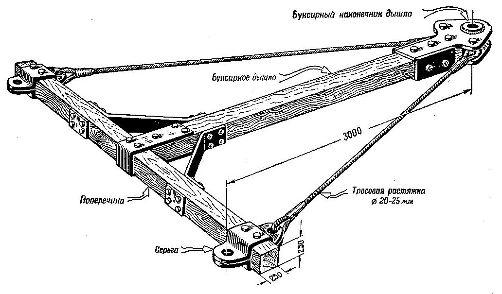 Дышло камаз