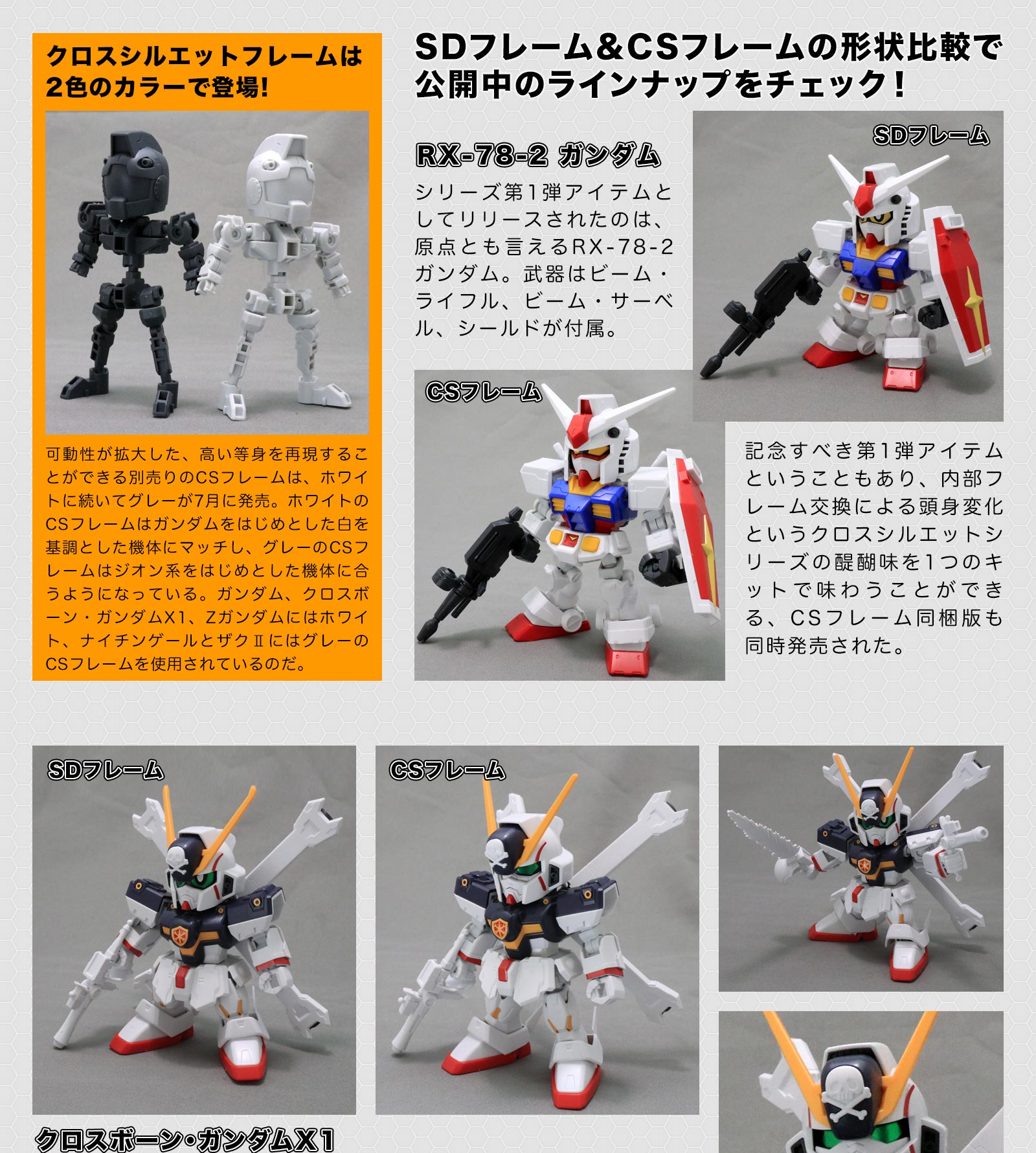 SD Gundam - Page 5 CM86krP9_o