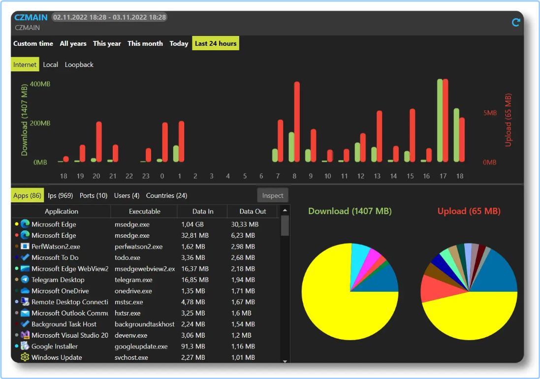 NetLimiter 5.3.13.0 (x64) RePack by KpoJIuK Rbb7O5pa_o