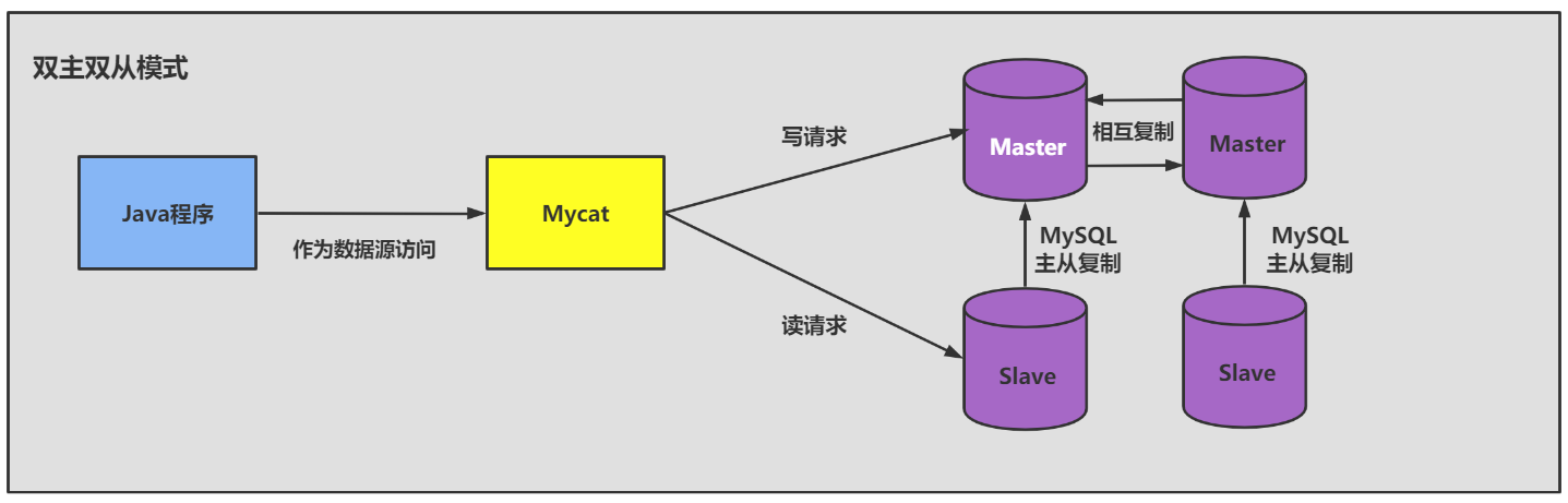 image-20230109145417159