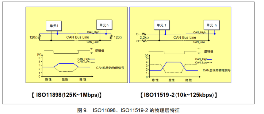 image-20230511130233321