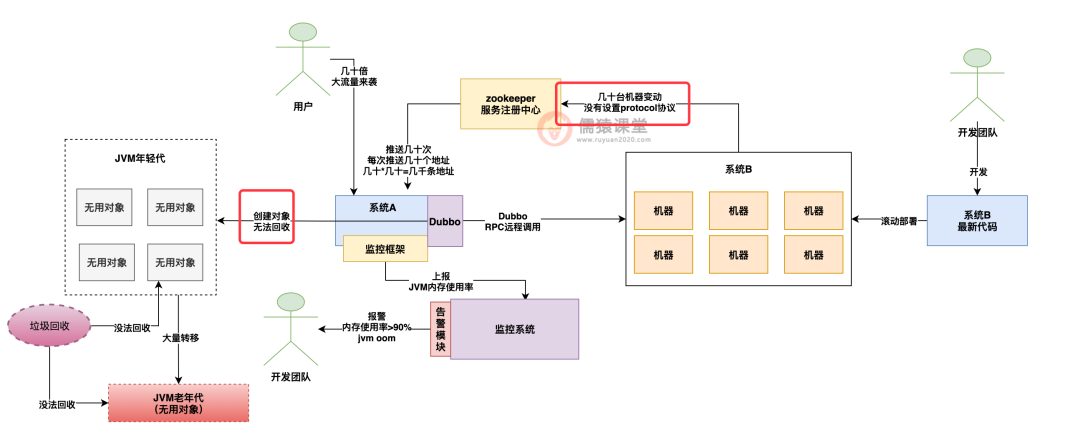 f364807df04eaad4646f3e34f5d54c62.png