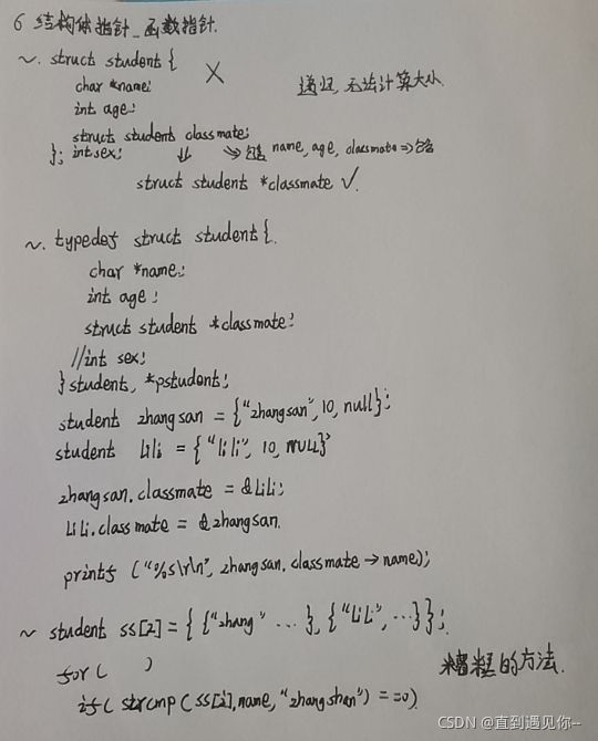 [外链图片转存失败,源站可能有防盗链机制,建议将图片保存下来直接上传(img-Vs67miJS-1636713676465)(DC5335FC72C951CB88A1773B381B26E5.jpg)]