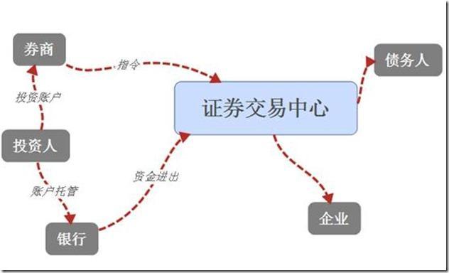 clip_image002