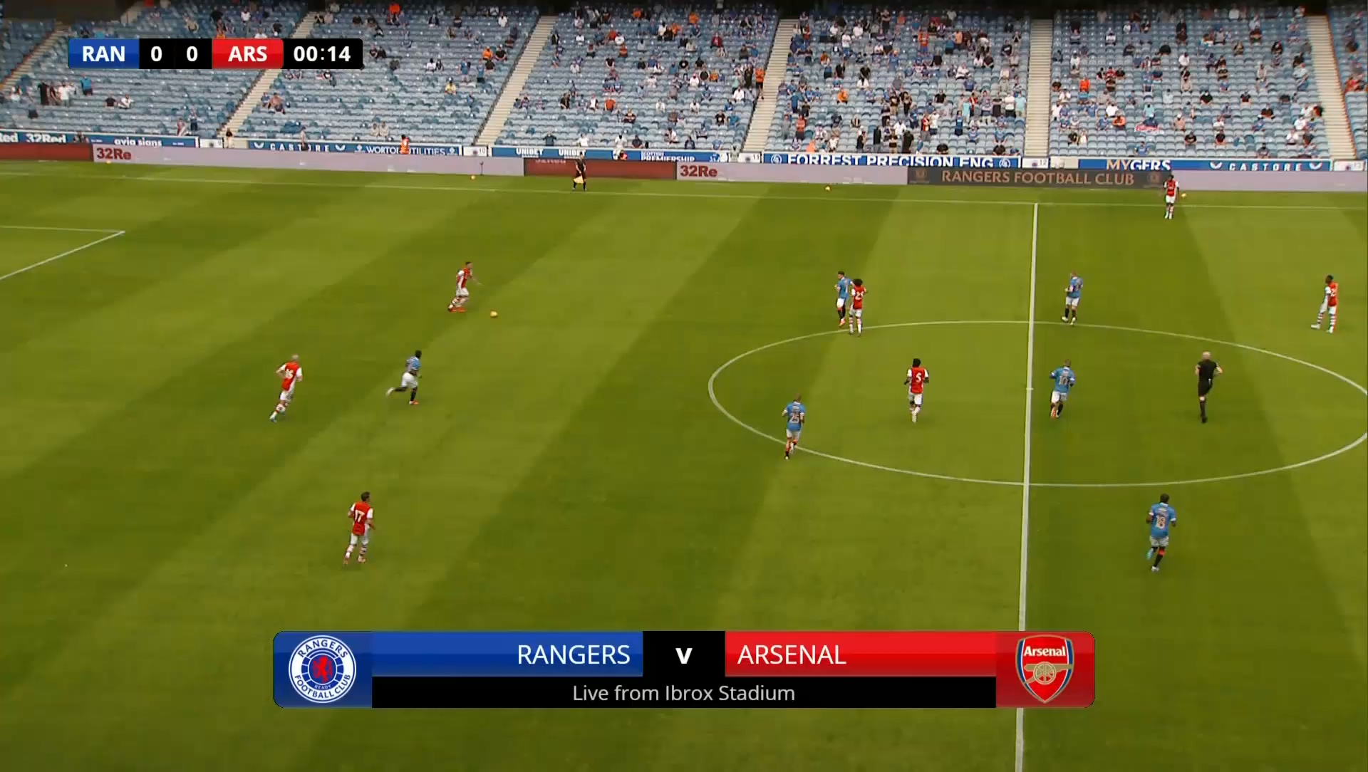 Rangers vs Arsenal