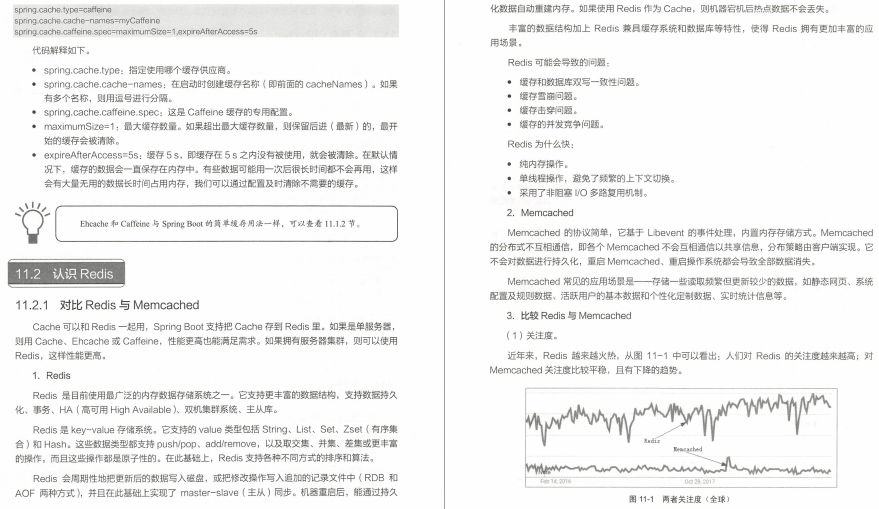跪了！Alibaba内部优质Springboot笔记：两大项目实战+源码解析