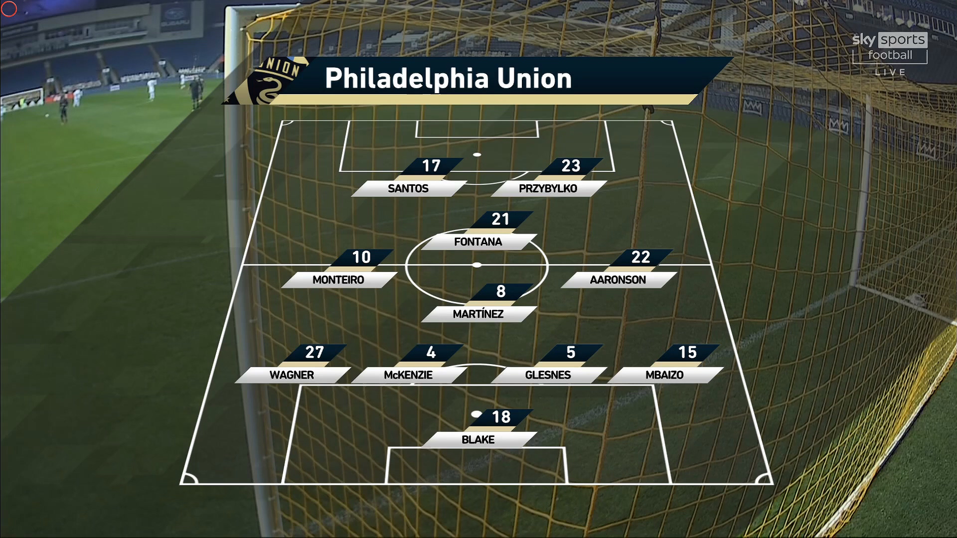 MLS - Philadelphia Union vs Inter Miami - 27/09/2020
