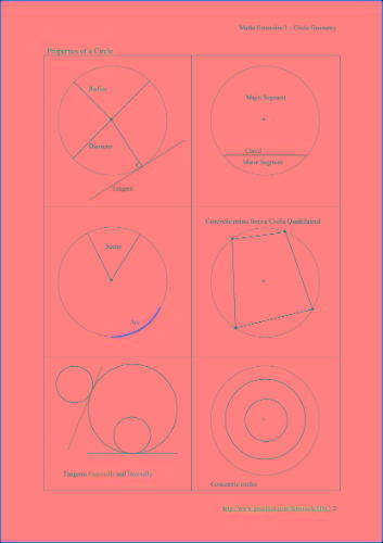 Circle Geometry-Ln