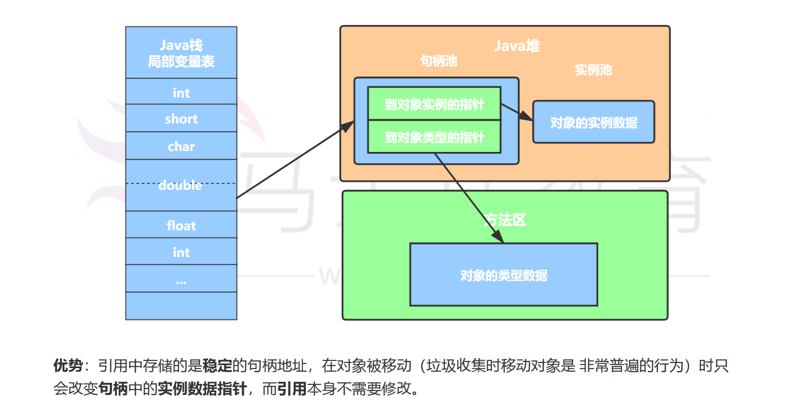 image-20220812152038703
