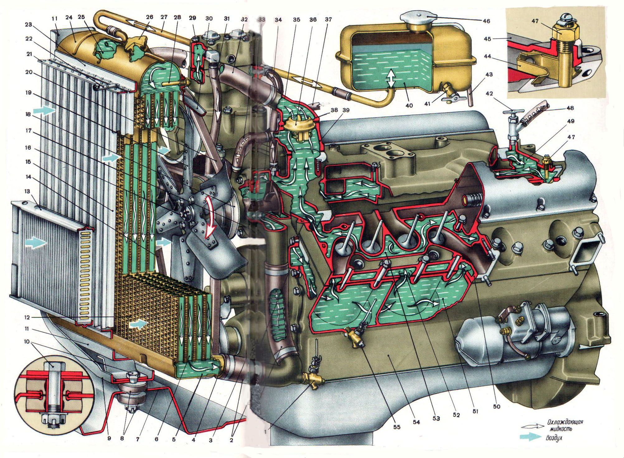 Газ с правой стороны. Система охлаждения ЗИЛ 131. Система охлаждения двигателя ЗИЛ 4331. Система охлаждения двигателя ЗИЛ 131. Система охлаждения двигателя ЗИЛ 130.