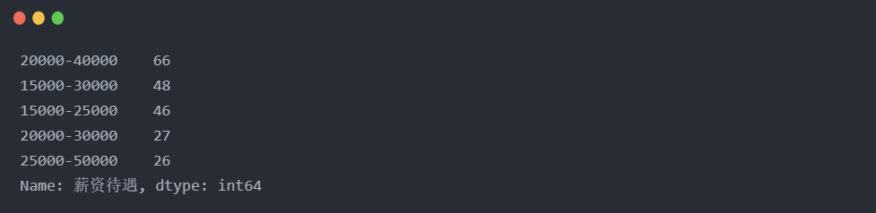 Python抓取2500份招聘需求，数据显示未来最吃香的岗位是这个