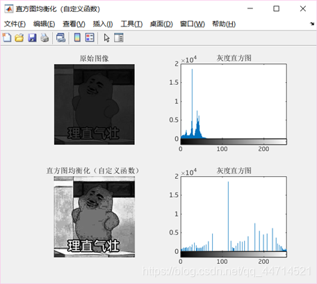 直方图均衡化——自定义函数
