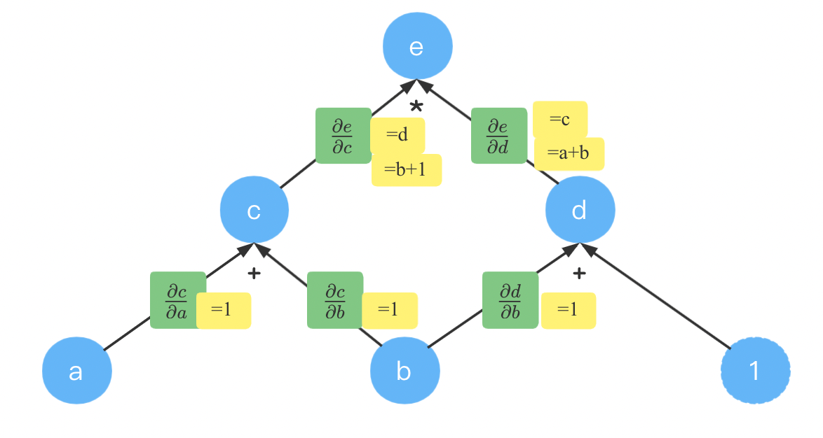 image-20211214225523074