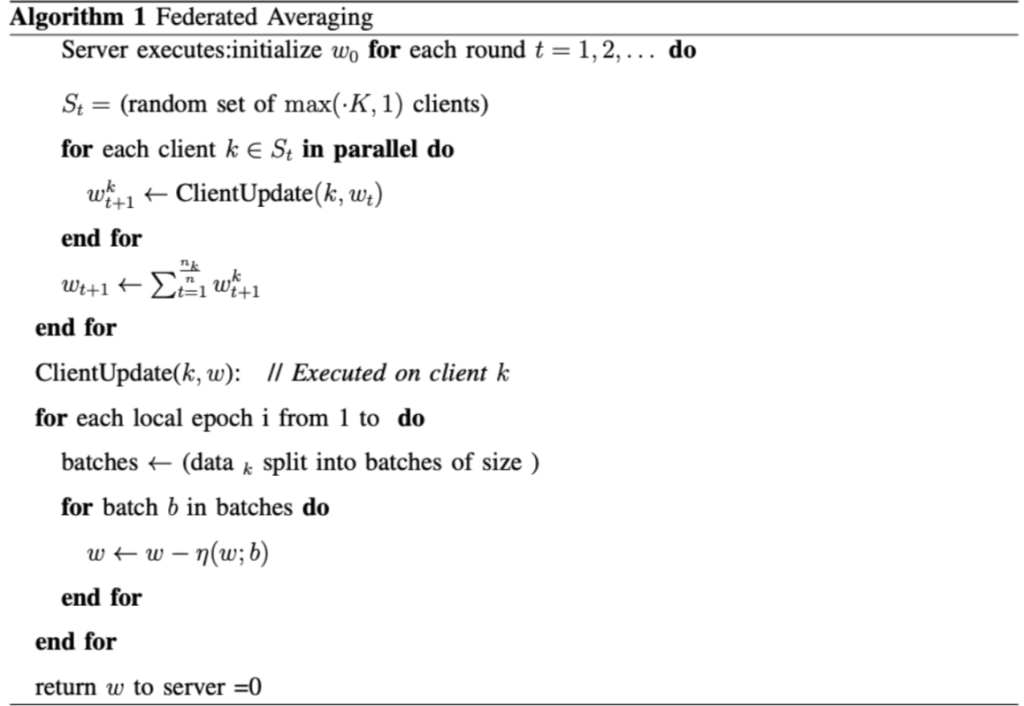 fedavg-pseudocode.png