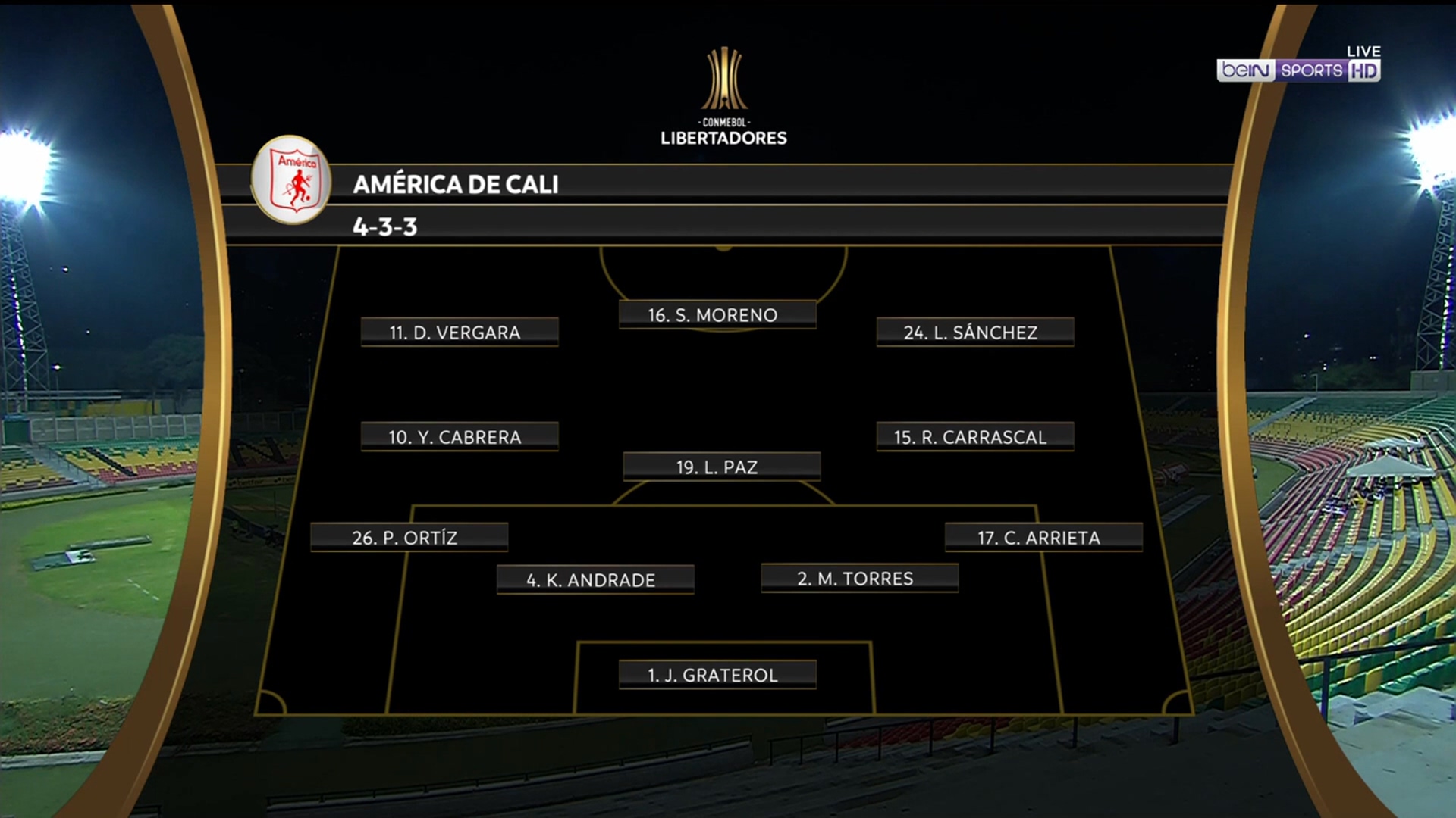 Copa Libertadores - América de Cali vs Cerro Porteno - 21 ...