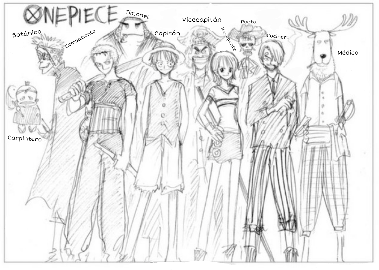 Spoilers 1.057: “Conclusión” • Foro de One Piece Pirateking
