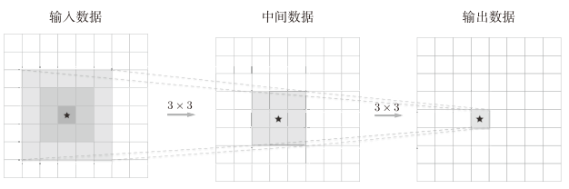 image-20220116195209624