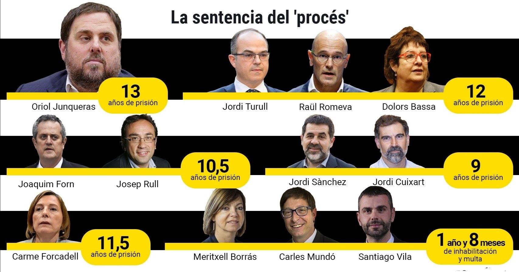 1-O - CRISIS EN CATALUÑA 9.0 - Página 10 ZvvpoRpJ_o