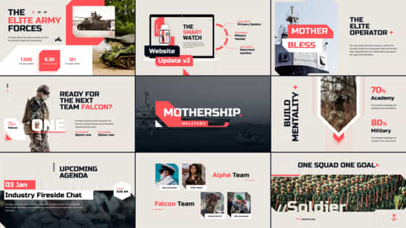 Mothership Military Video Display After Effect Template - VideoHive 57877468
