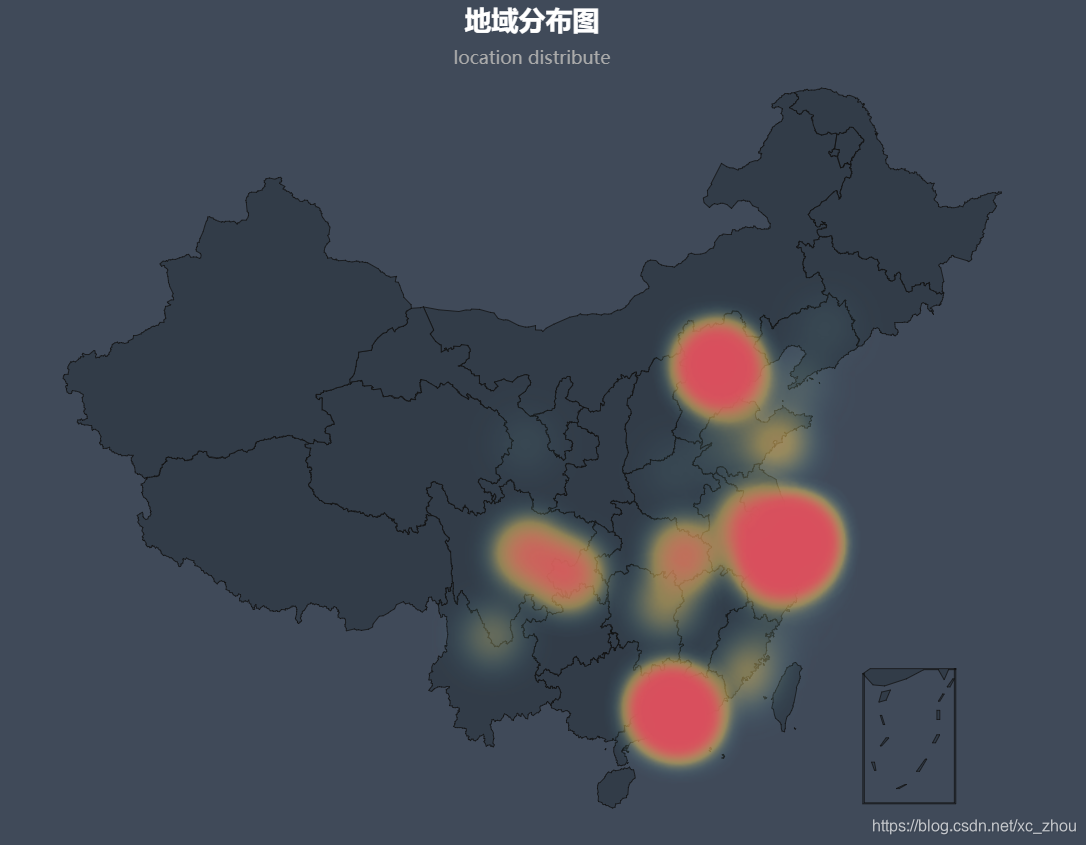 echarts热力图