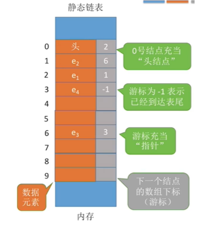 image-20210326165336687