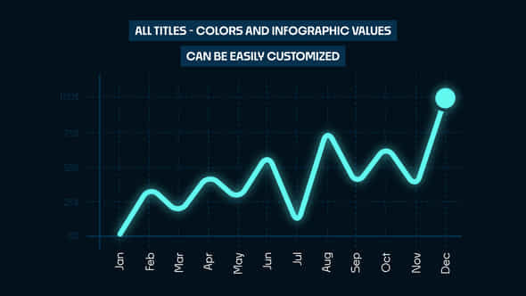 Daily And Monthly Reports - VideoHive 57786572
