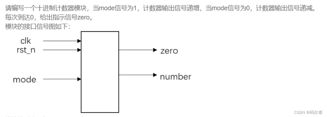 [外链图片转存失败,源站可能有防盗链机制,建议将图片保存下来直接上传(img-njD5fjwg-1690301397147)(https://s2.loli.net/2023/07/26/sOD1nVqmpaLbWyC.png)]