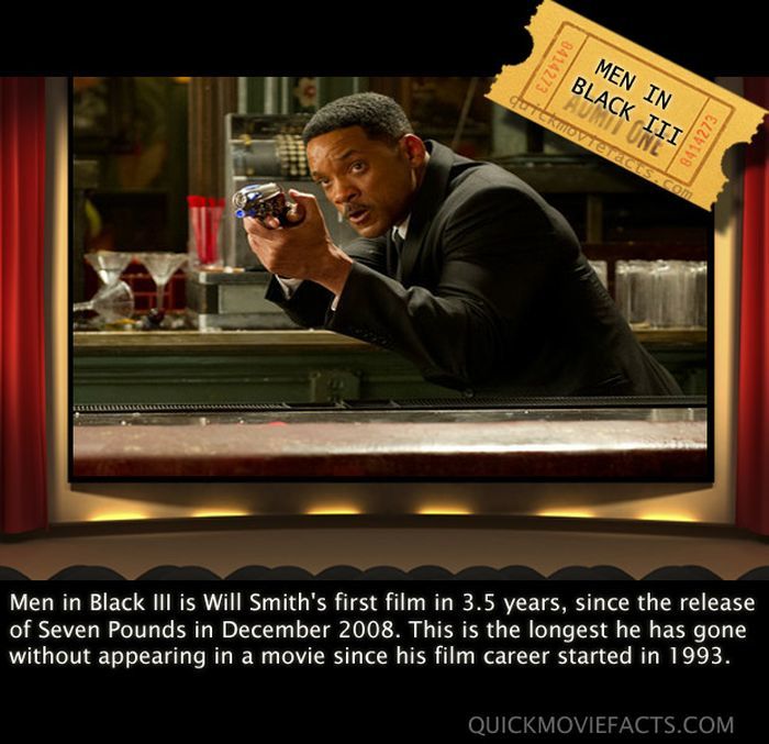 MOVIE FACTS GuUh8FD6_o