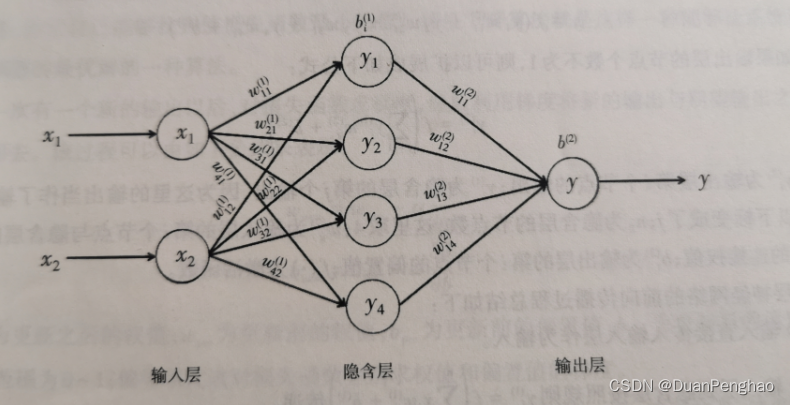 图片来自网络侵权请联系1700098233@qq.com