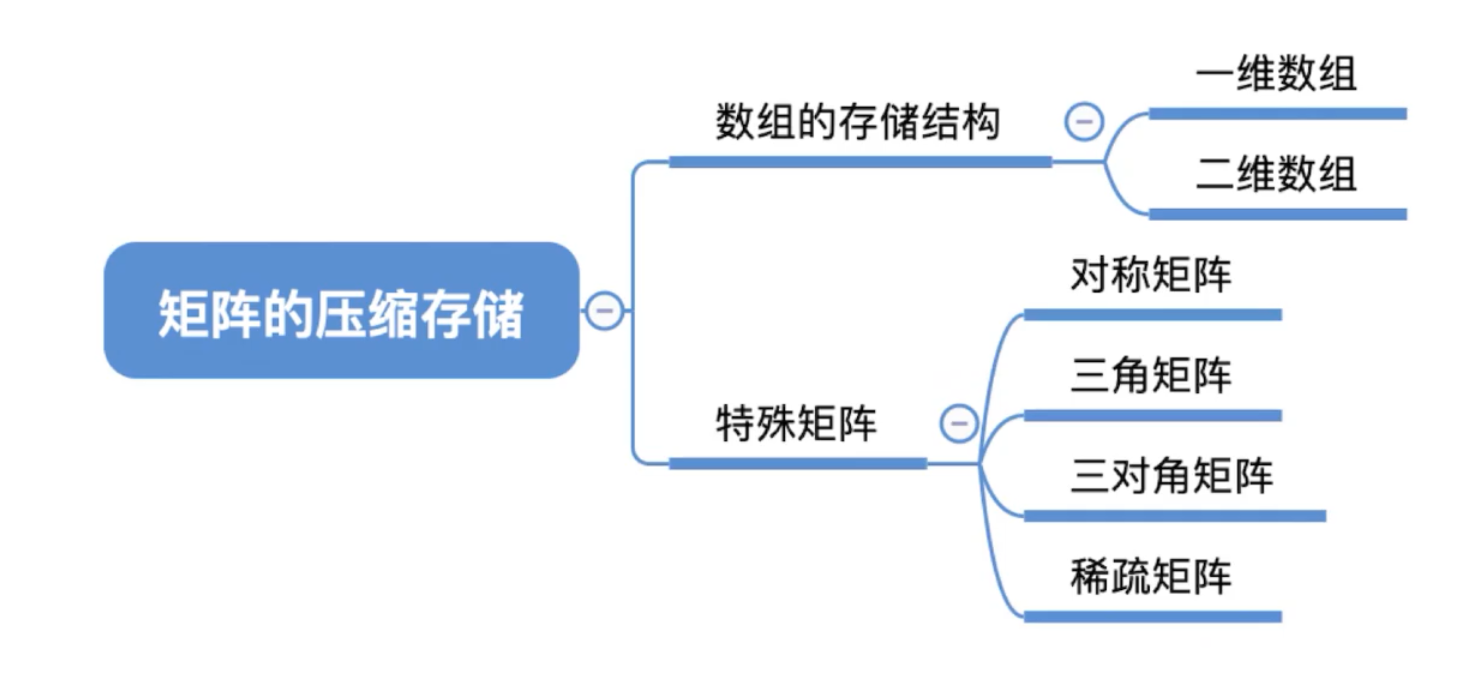 image-20210326213308798
