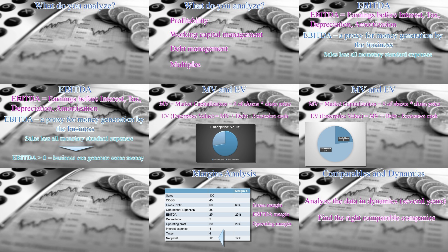 wg1Bn4g4 o - Financial Accounting And Financial Statements Analysis