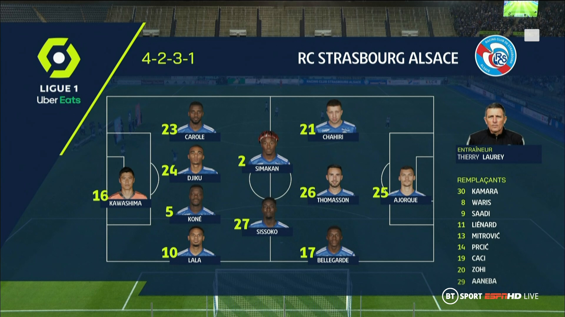 Ligue 1 20/21 - Matchday 2 - Strasbourg vs Nice - 29/08/2020