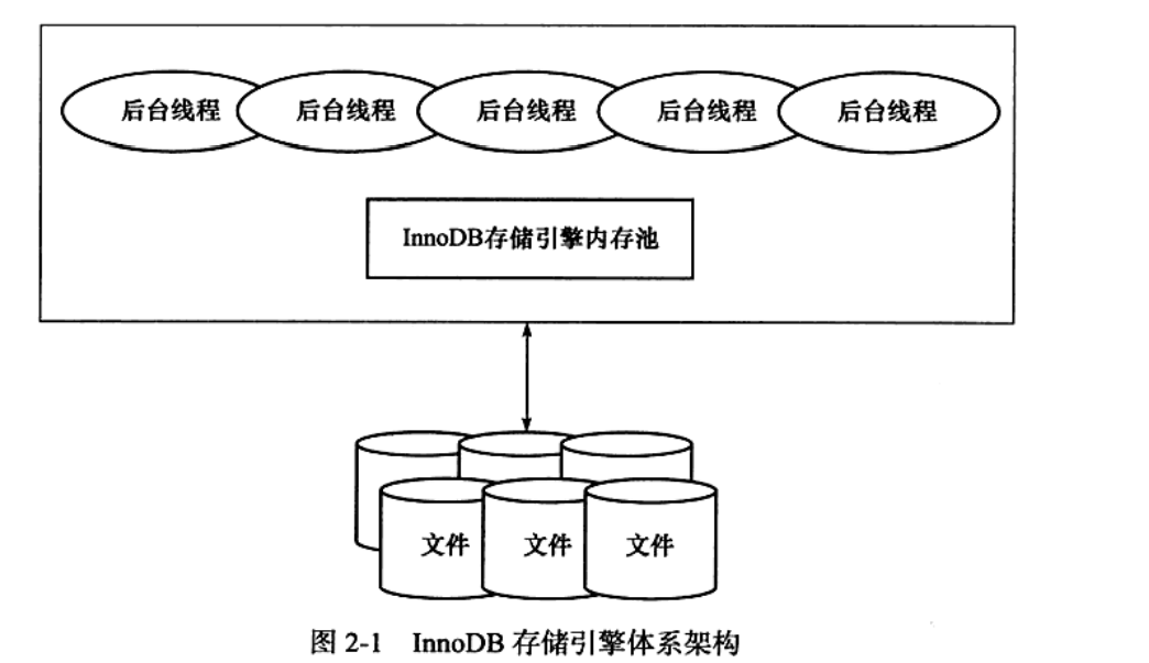 image-20211109222802377
