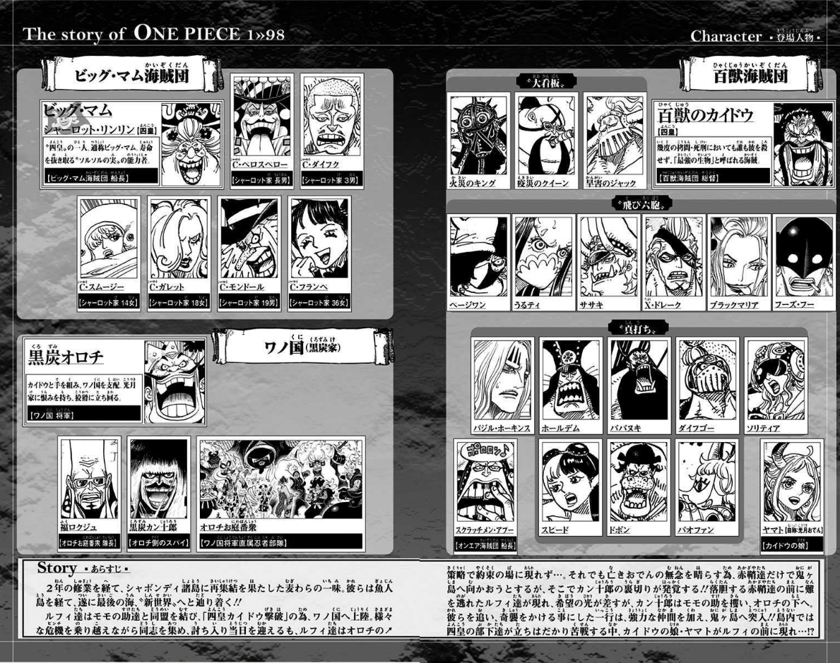 News Volume 98 Pics Informations And Summaries Worstgen