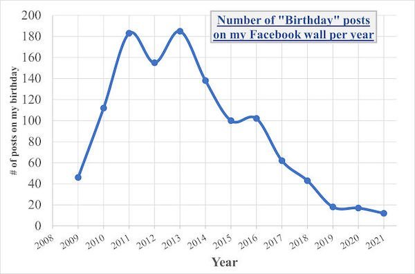 FACTS YOU DIDN'T WANT TO KNOW 11 W4JO1mSV_o