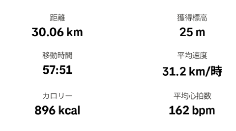 n YouTube>1{ ->摜>3 