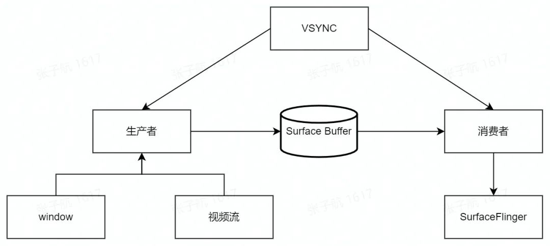 fcbfc03e923dfec651492ed001081046.png
