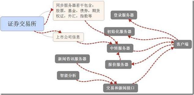 clip_image004