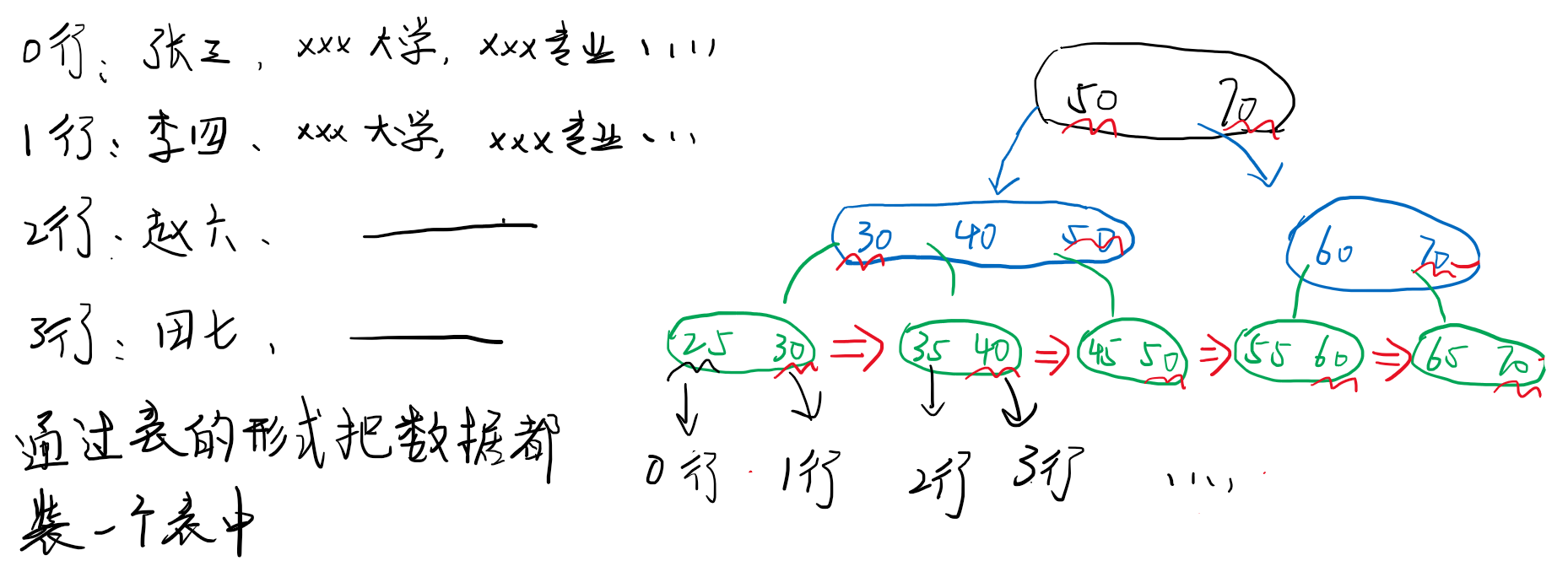 image-20211204204222142
