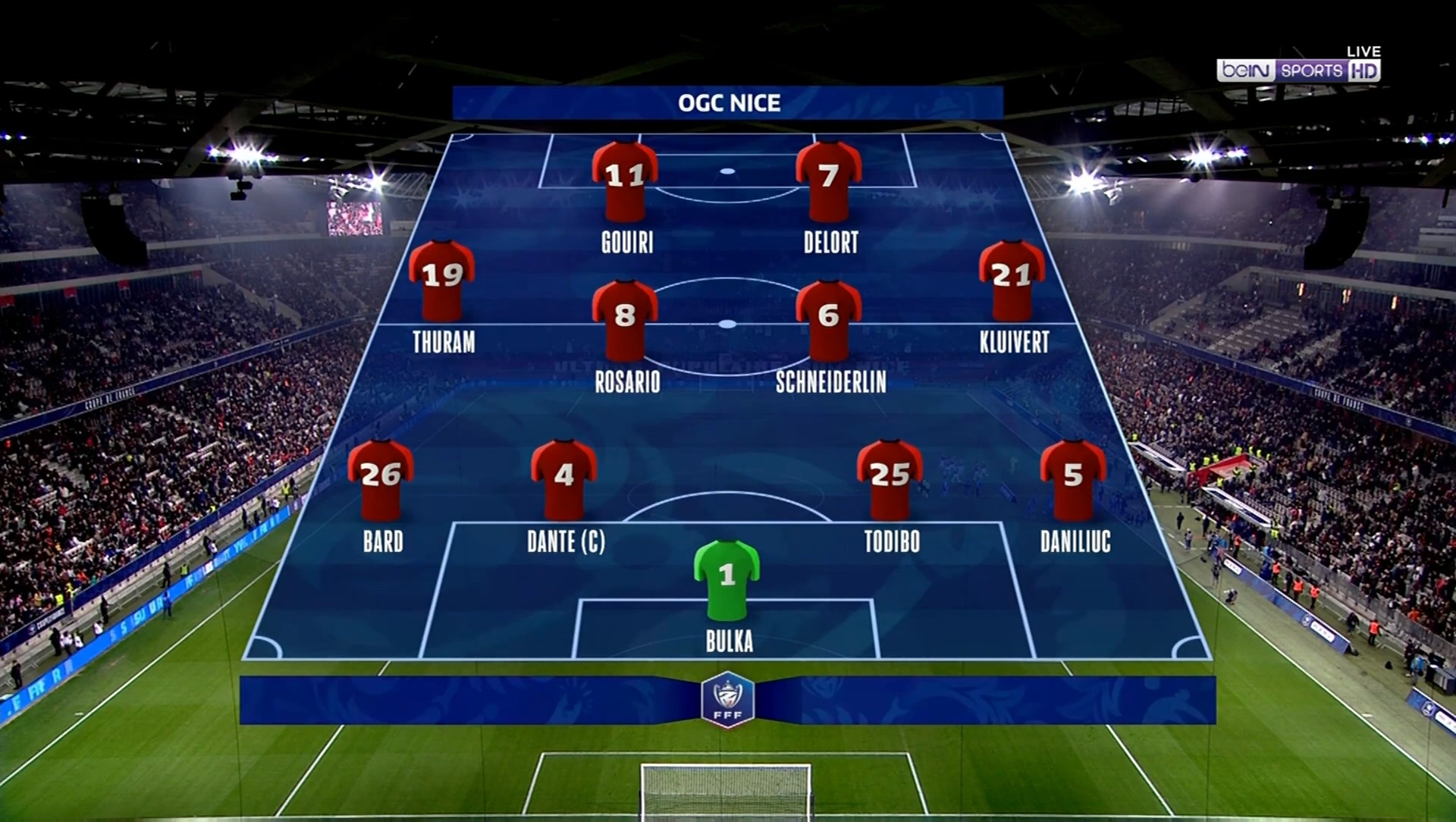 Расписание кубка франции по футболу. OGC nice 2022 схема. Jordan Lotomba OGC nice 2022. Quarter Finals. OPEX in OGC.