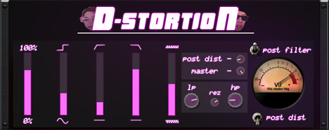 D-Charged D-Stortion