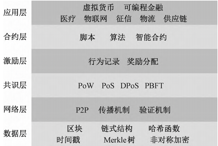 7e37e37f7822ee19593cc62d11bc4b51.png