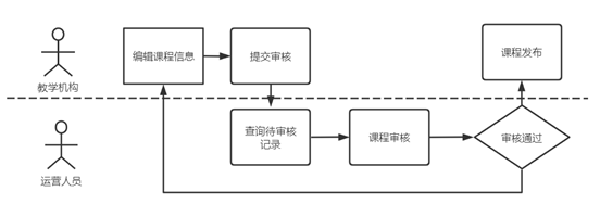 image-20240114233240683