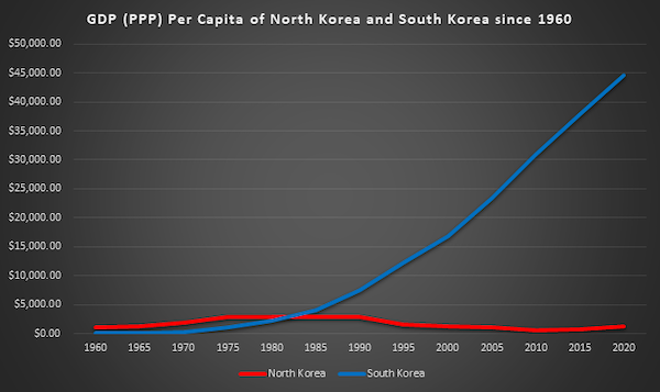 FACTS YOU DIDN'T WANT TO KNOW...20 9AdAOWkF_o