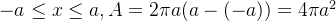 -a\leq x \leq a , A = 2\pi a(a-(-a)) = 4\pi a^2